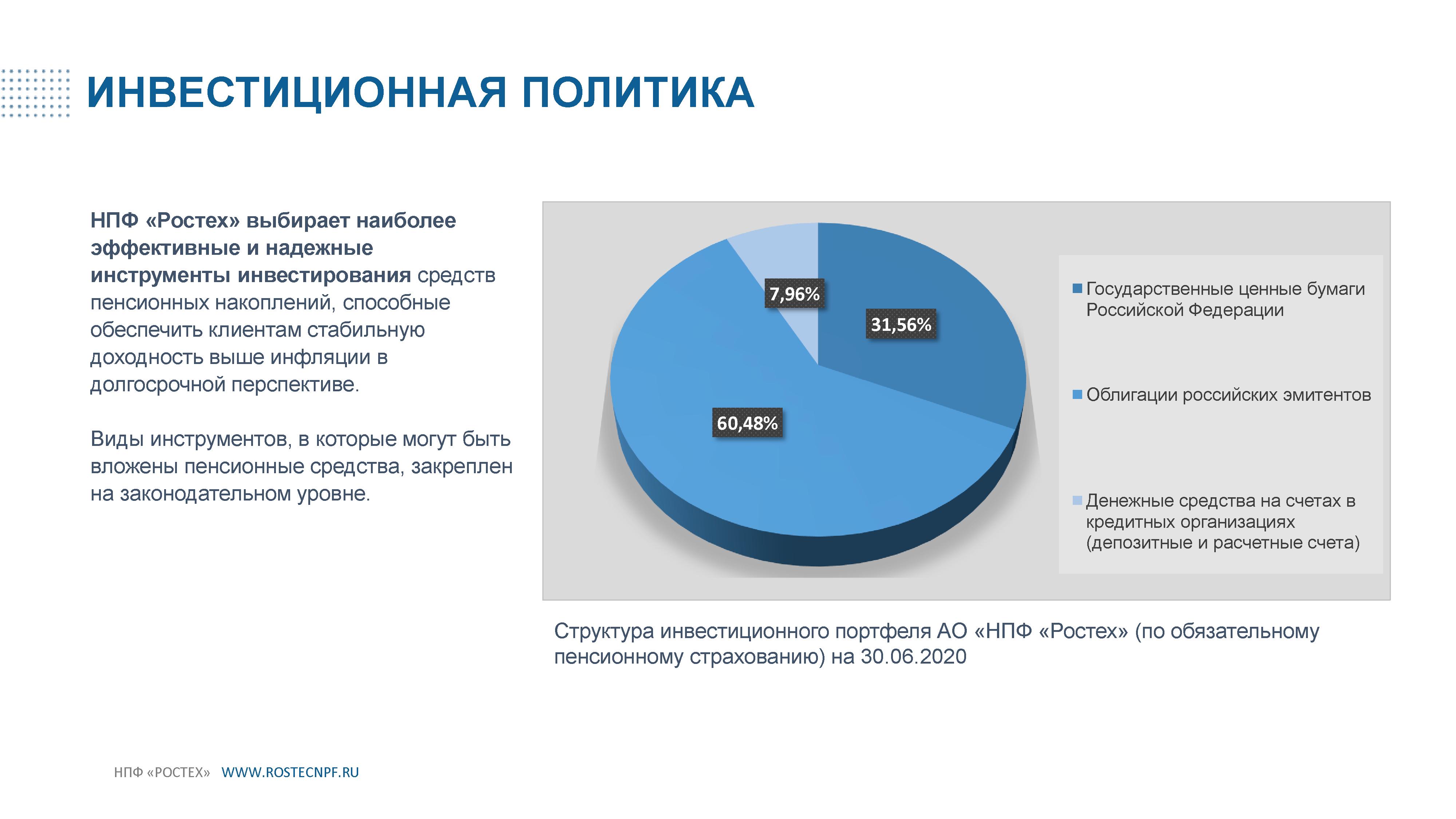 Выпадающие доходы. НПФ. Пенсионный фонд Ростех. Негосударственная пенсия Ростех. Фонды Ростех.