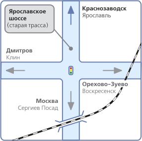 Turn on the Yaroslavl highway